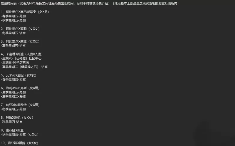 替代文字