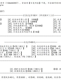 <b style='color: red;'>[已失效] </b>女友是00后大学同班同学分手后流出萝莉身材[5V/366M][百度盘]