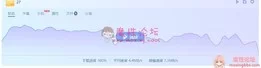 【原站搬运】双飞，白丝，兔子装，清纯[1V0.95G][种子]