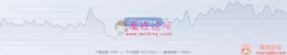 【原站搬运】SEXART - 2020.1-2月合集【25V/164GB】【种子】