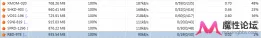 8/20 ❤6部精選新片❤《有碼中文》【6V5.41G】【种子】
