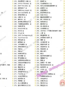 <b style='color: red;'>[已失效] </b>转载{韩漫合集}300部全彩韩漫！！！