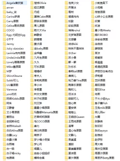 <b style='color: red;'>[已失效] </b>补链【自行打包】王雨纯写真合集【222套3V/73.6G/百度盘】