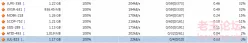 02/15❤7部精選新片❤《有碼中文》【7V7.92G】【种子】