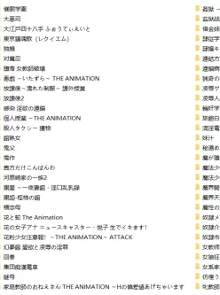 <b style='color: red;'>[已失效] </b>里番合集91部（内封中文字幕）[度盘60G]