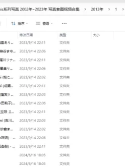 [自行打包] 日本Graphis系列写真 2013年【远古资源】 [多P+55.9GB][百度盘]