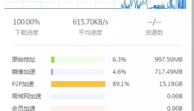 91国产原创精品-高清完整版合集VOL#8(180425)