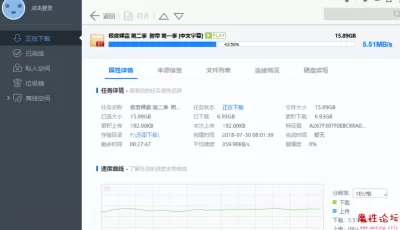 性肌肤旅程 Skin To The Max S1 S2 新 第一季 和 第二季BT迅雷下载（15.89G）
