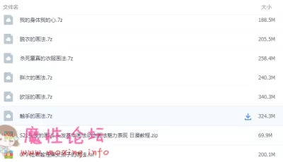 自己动手丰衣足食之漫画画法【8本1.78G】【百度盘】