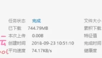 【怀旧绝版】80年代经典AV Fanta Dream Super Idol Vol.23 樹まり子, 森原由紀[1V744M][种子]
