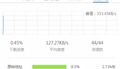 欧美人妖[TGirls.xxx] Janelle Fennec / Janelle Fennec Cums![1V/610MB][BT种子]