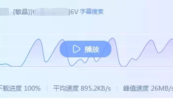 论坛里一直没有韩国女主播 敏.晶的资源，那我来分享一下【6v/2.2G】【bt】