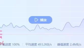【剧情片】金钱至上PublicAgent Adel Asanty【BT种子1V377MB】