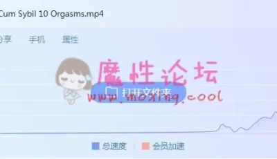 大美女sybil西尔比新片——十次高chao！[1v 1.3G][bt]