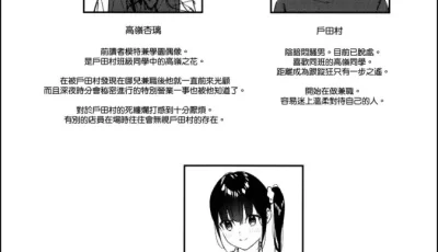 【漫画】喜欢的女孩打工的地方是h的服务4本合集【中国翻译】