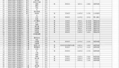 [转载搬运] 53套紧急企划、少女秩序、森萝财团等定制流出大合集 [165+343.52g][百度盘]