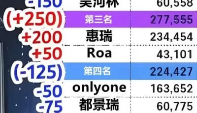 [转载搬运] 熊猫班pandaclass 9.28 [7v+53.8g][其他下载方式]