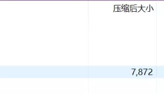 [自行打包] twitter极品萝莉 莉犬（莉犬酱）目前最全合集 [1168 files+2.91GB][百度盘]