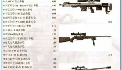 世界名枪图解鉴赏合集[pdf]