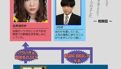 [转载搬运] 性格惡劣的社長兒子來我家說壞話惹火妻子、讓妻子被睡走  辻井穗乃果 [1+5.6G][磁力链接]