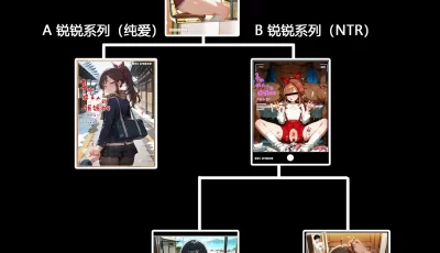 [自行打包] 【LSP集合所】喜欢捉弄人的锐锐同学，单图版和PDF版 [8本，50+194+279+39+121+117+41+134=975P，（包含主线和支线，番外，杂图）图片分辨率已调整，所有图方便手机无缓冲直接看+680M][百度盘]