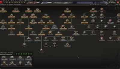【PC】钢铁雄心4/2025年5月17日最新版本