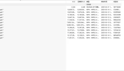 [自行打包] mollyflwers [12+145g][百度盘]
