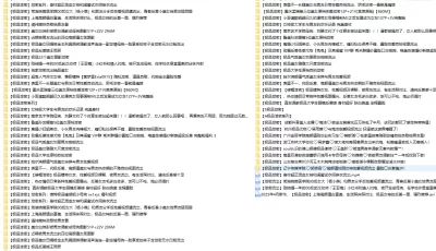 ❤️5月S级别的泄密合集230+部：等级严格把控（第二部）