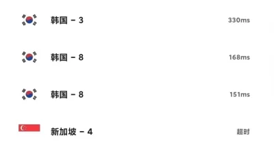 原子加速器_6.0.0_去广告版 ，去除广告！