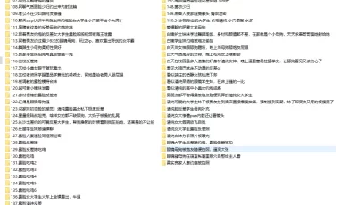 【泄密大礼包】重磅校园情侣特辑绝佳150套精品珍藏[无水...