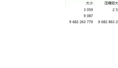 [自行打包] AI绘画-UnityNay-24年11月合集 [3,476P，26个+9.03 GB][百度盘]