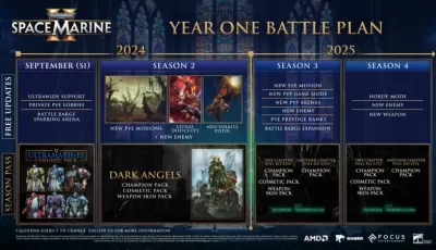 【PC】战锤40K：星际战士2/2025年6月6日最新版本