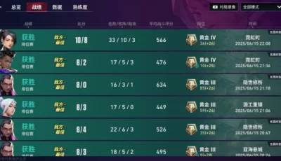 小雪无畏契约瓦罗兰特(Kernel)