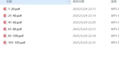 [转载搬运] 韩漫 監獄女囚 监狱女囚 完结 PDF格式 [1本+932M][百度盘]